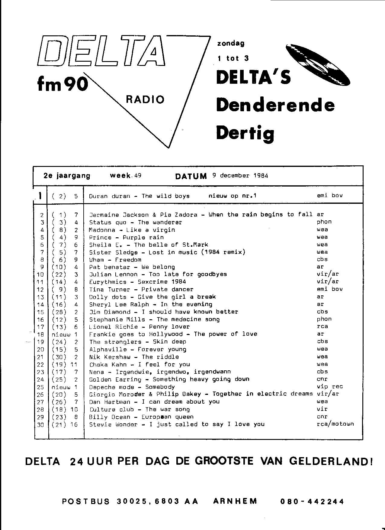 Delta's Denderende 30 09-12-1984