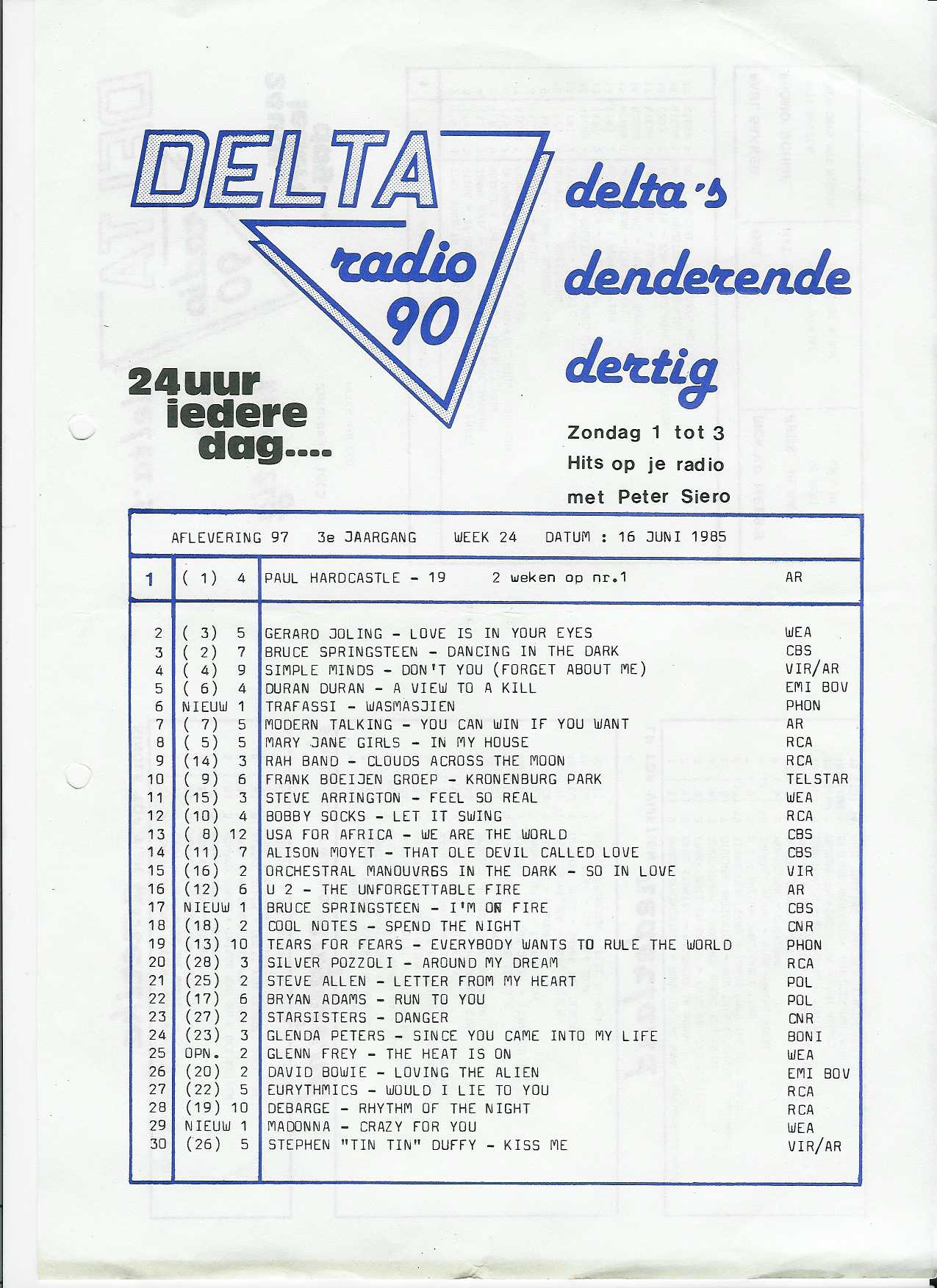 Delta's Denderende 30 16-06-1985