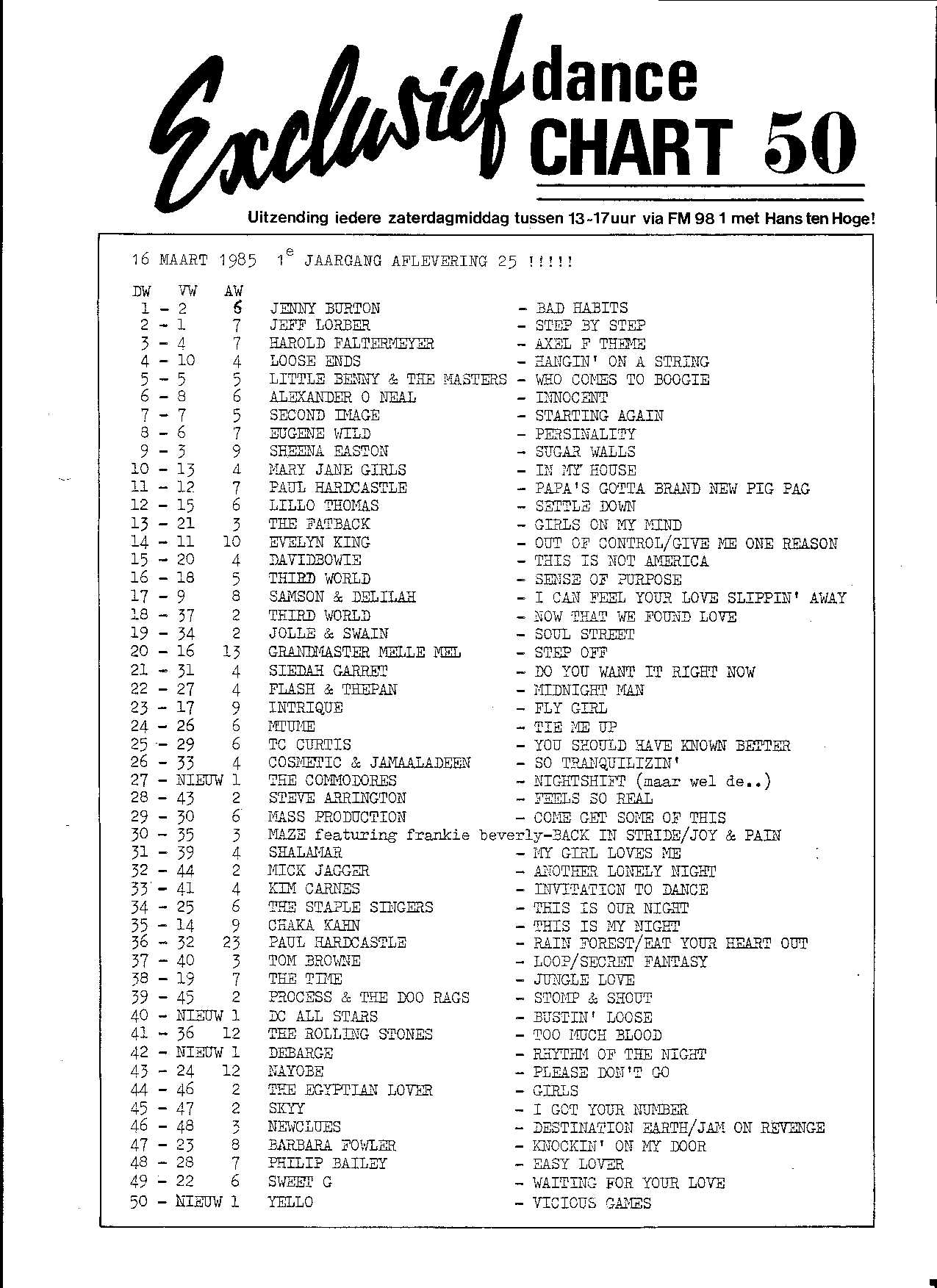 Exclusief dance chart 30 16-03-1985