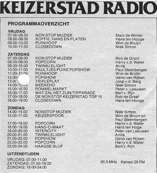 Keizerstad programmering 1983